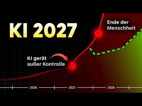 Video-Vorschau